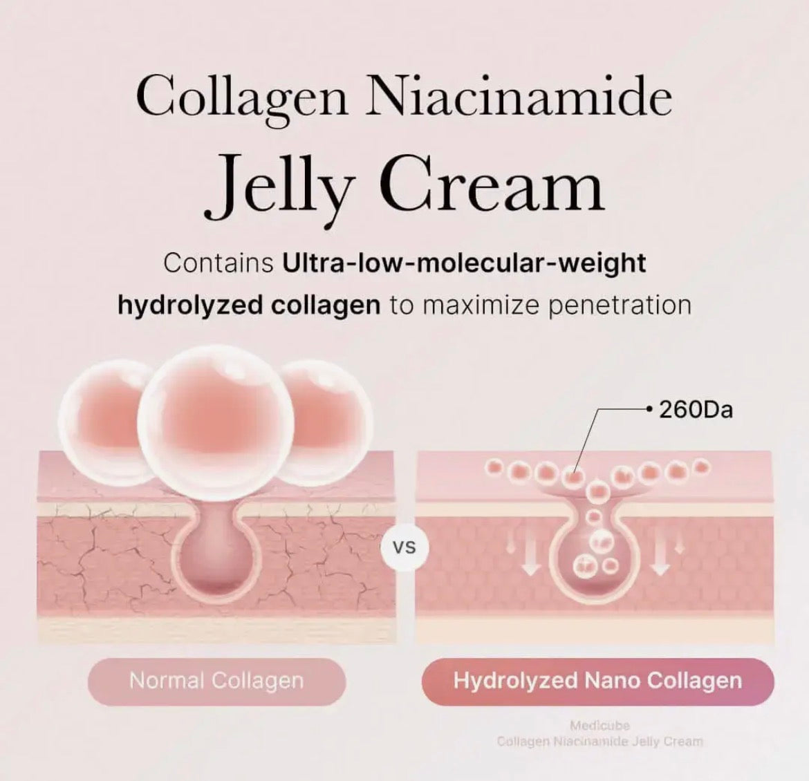 Medicube Collagen Jelly Cream 50 ml – Hydraterende Gezichtscrème met Collageen