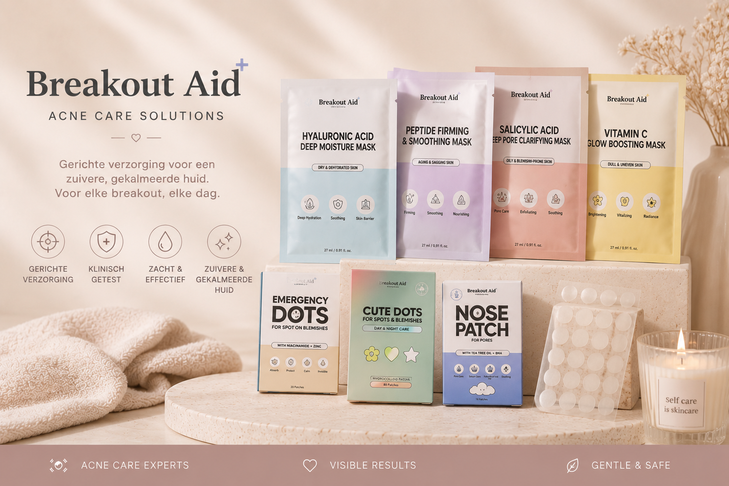 Breakout Aid